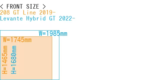 #208 GT Line 2019- + Levante Hybrid GT 2022-